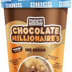 Chocolate Millionaire's