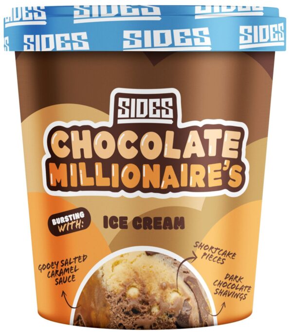 Chocolate Millionaire's